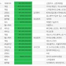 인핏커뮤니케이션즈 이미지