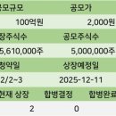 케이에스씨피 네이버블로그