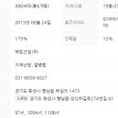 향남 서봉마을 모아엘가 이미지