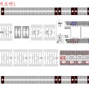 전기기능장 공개문제 제어판 연습용 패턴(XGB DR20SU용) 이미지