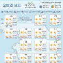 22 이미지