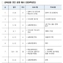 세종과학예술영재학교 | [아이 정보] 세종과학예술영재학교 영재교육원