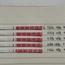 엠에스플랜 | [다낭성 20대 시험관] 청주 엠에스여성의원 시험관 1차/1~2차 피검 ㅣ화유 종결