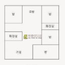 동서대로1 이미지