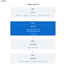 주식회사 리안소프트 | [일경험드림] 2025 광주청년일경험드림 만남의 날 참여 후기 + 최종 면접 팁!