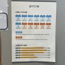 청자다방 주엽점 이미지
