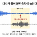월간음악 1970년대의 음악과 음악가들 | 고전 할리우드 영화음악 7원칙 정리, 언허드 멜로디스 독후감
