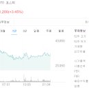 (주)금성전력 이미지