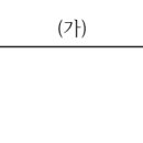오리총재 | 2024년도 국가공무원 9급 공채 필기시험 - 한국사