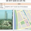 상업용 103 이미지