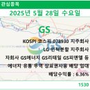 (주)지에스무역 이미지