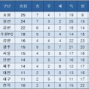 중간 이미지