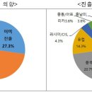 글로벌무역진흥협회