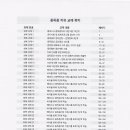 인터넷중독 장애치료에도 가장 효과적인 AA 12단계 회복프로그램 이미지