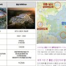 SK더프라임 이미지