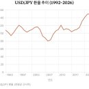 하나글로벌트레이드
