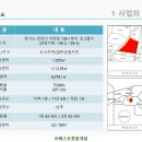 안성CGV(아양지구입구) 이미지