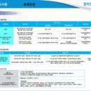 합덕인더스파크 이미지