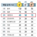 최일슈퍼