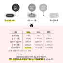 제일냉난방 이미지