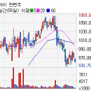 (주)윈스소프트 이미지