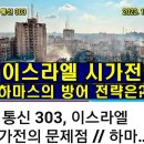 아벨통신