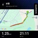 골프장둘레길 이미지