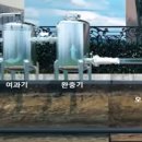 케이엠에스2