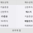 영원케미칼 이미지