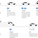 구동주유소 이미지