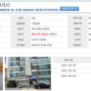 경충대로2598번길 네이버블로그