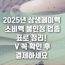 삼성그린주유소 | 2025년 상생페이백 소비액 불인정 업종 표로 정리! 꼭 확인 후 결제하세요