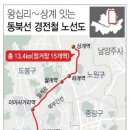 강동종합건설㈜ 이미지