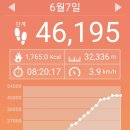 신평동1084 이미지