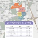 강덕농장 | ★열정로즈의 정규강의 9기 4주차 셀프후기★고덕 그라시움에 다녀왔어요!