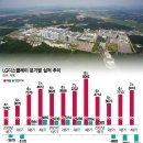 23.01.29 음주 미국 금리인상... 서울 주요 아파트 가격 주요 50% 가까이 폭락에 비명.. 리볼빙 돌려 막기금지.. 강의 이미지