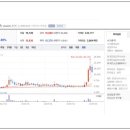 우림태양광발전소 이미지