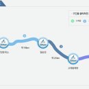 국토종주자전거길1-21 이미지