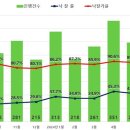 3332 이미지