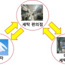 9차세탁소 이미지