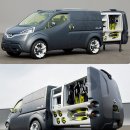 움직이는 사무실 닛산 NV200 (Nissan NV200) 이미지