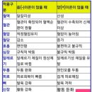 미네랄네이쳐