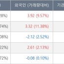 (주)동국산업 이미지