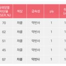 카랜드몰 이미지