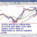 라온테크 이미지