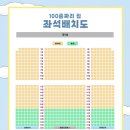 대중집 | 뮤지컬 100층짜리 집 서울 | 내돈내산 솔직후기 주차 대중교통 시야 명당 좌석팁 할인 정보 근처 카페