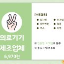 강원의료기상사