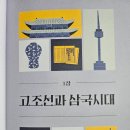 부여 민제인 백마강부 각판 | 백제 - &#34;화려하되 사치스럽지 않은 문화 강국&#34;