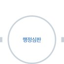 행정심판 119 이미지