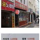 부산의 2500원짜리 짜장면 이미지